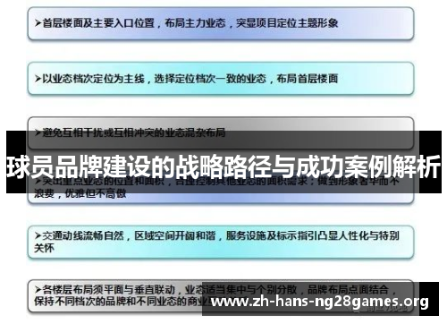 球员品牌建设的战略路径与成功案例解析