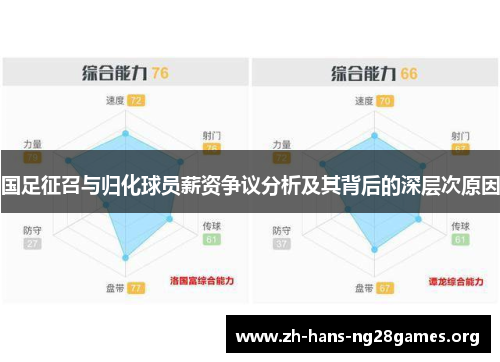 国足征召与归化球员薪资争议分析及其背后的深层次原因