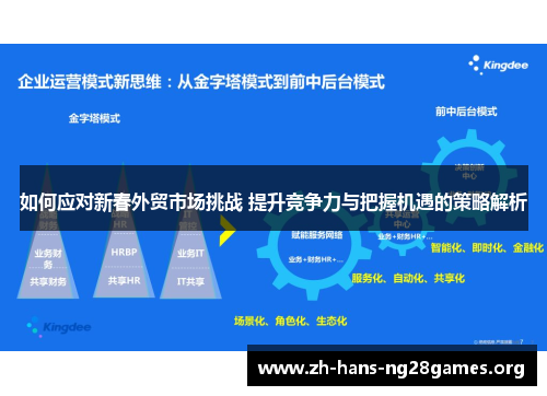如何应对新春外贸市场挑战 提升竞争力与把握机遇的策略解析
