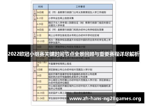 2022欧冠小组赛关键时间节点全景回顾与重要赛程详尽解析