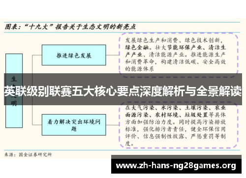 英联级别联赛五大核心要点深度解析与全景解读