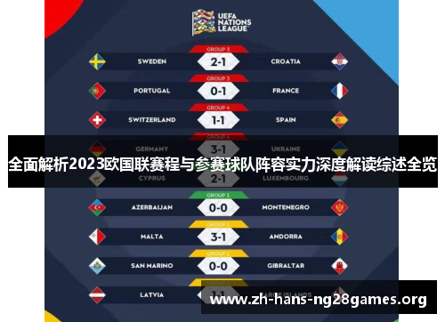 全面解析2023欧国联赛程与参赛球队阵容实力深度解读综述全览