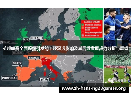 英超联赛全面停摆引发的十项深远影响及其后续发展趋势分析与展望